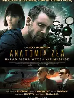 Анатомия зла
